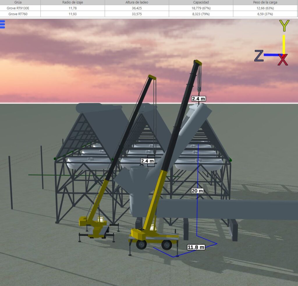 Plan de montaje en 3D Lift Plan — Vista de planeación para la coordinación de los trabajos.